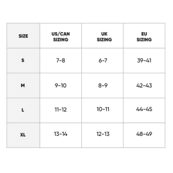 Manchester City žabky Core Flip Flop